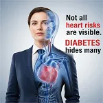 Diabetes and CVD