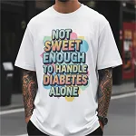 Awareness