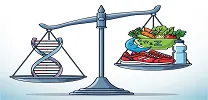 Healthy Habits and Diabetes Risk