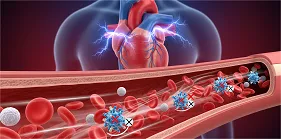 Abelacimab and Bleeding Risk 