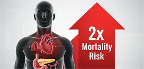 Comorbid Hypertension-Diabetes and Mortality Risk