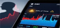 CGM Time and Duration