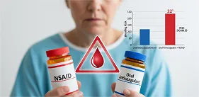 NSAIDs and Bleeding Risk in VTE