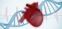 Genetic Heart Failure