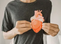 Residual Risk Profiles Predict Kidney Injury After CABG