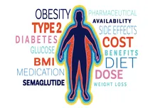 Genetic Profiles Predict Drug Response in Type 2 Diabetes