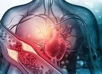 High Lipoprotein(a) and C-Reactive Protein Levels Double Risk of Recurrent Heart Events After Heart Attack