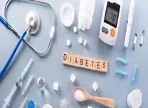 Type 2 Diabetes Accelerates Multimorbidity Progression, Especially in Younger Adults
