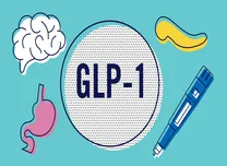 Additive Benefits Seen with SGLT2 and GLP-1 Combination Therapy in Type 2 Diabetes 