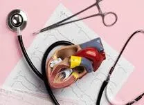 Comorbidities and Patient Factors Strongly Influence Quality of Life in Heart Failure