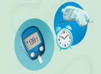 Sleep Duration and Glycaemic Variability in Adults With Type 1 Diabetes