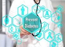 Altered Circadian Activity Patterns Associated With T2DM and Mortality Risk