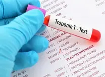 False-Positive Troponin Results Identified in Selected Myocarditis Follow-Up