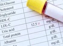 Elevated Uric Acid Indicates Early Diabetic Kidney Disease in Pediatric T1DM