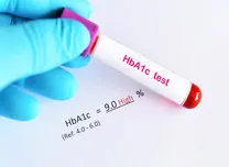 Elevated HbA1c and Altered Immune Profiles Indicate Higher DME Risk in T2DM