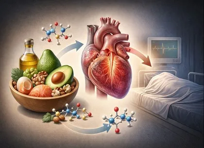 Fatty Acid and Aortic Stenosis